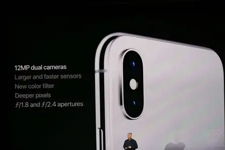 The iPhone X is armed for the future!