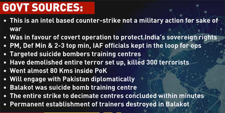 Surgical strikes not possible due to difficult terrain, dense forests, steep hills (Source: ET NOW)
