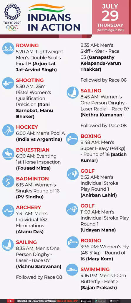 Olympic 2020 badminton schedule