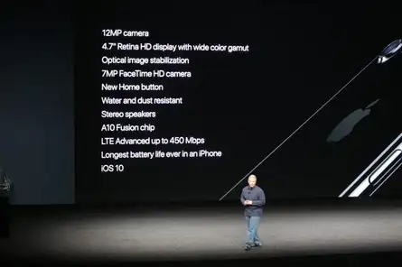 Phil is recapping the new iPhones: 12 mp camera, 4.6" retina HD display, optical image stabilization across the line, a new home button, water resistance, the A10 fusion chip, and the longest battery life of any iPhone to date