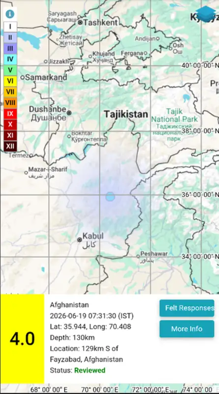 Earthquake of magnitude 4.0 hits Afghanistan, NCS says