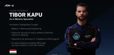 Axiom mission live updates: What we know about Tibor Kapu from Hungary