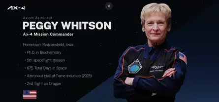 Axiom mission live updates: What we know about Peggy Whitson, Ax-4 mission commander