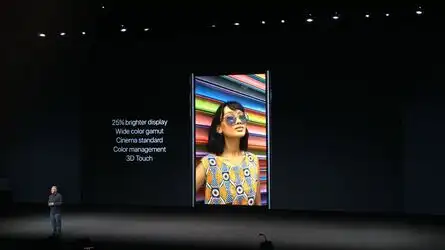 We’re not saying to throw out your DSLRs, or that the iPhone replaces your DSLR. We’re saying this is the best camera we’ve ever built in any iPhone. For many customers, it’ll be the best camera they’ve ever owned: Phil Schiller