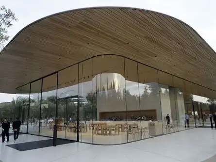 All roads lead to Cupertino!
