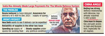 Countering China | India to urge Russia to rush delivery of S-400 system
