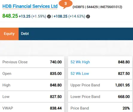 HDB Financial Services Share Price Live: HDB Financial Services shares rise 1.5%