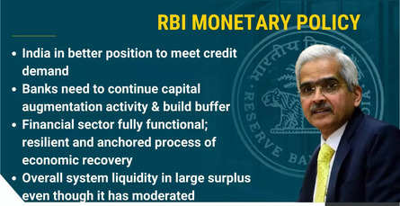 RBI Monetary Policy News Live Updates: Our policy is driven by the evolving  domestic inflation & growth scenarios, says Governor Das - The Economic  Times