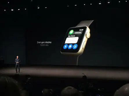 Here's the #AppleWatch2
