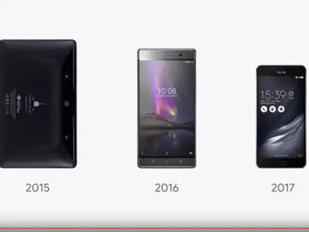 The second generation of Tango devices, which are basically Google's experiments with augmented reality and real-world tracking, will ship this year.