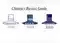 Image for Chimney Buying Guide - Tips to choose the perfect chimney for your home