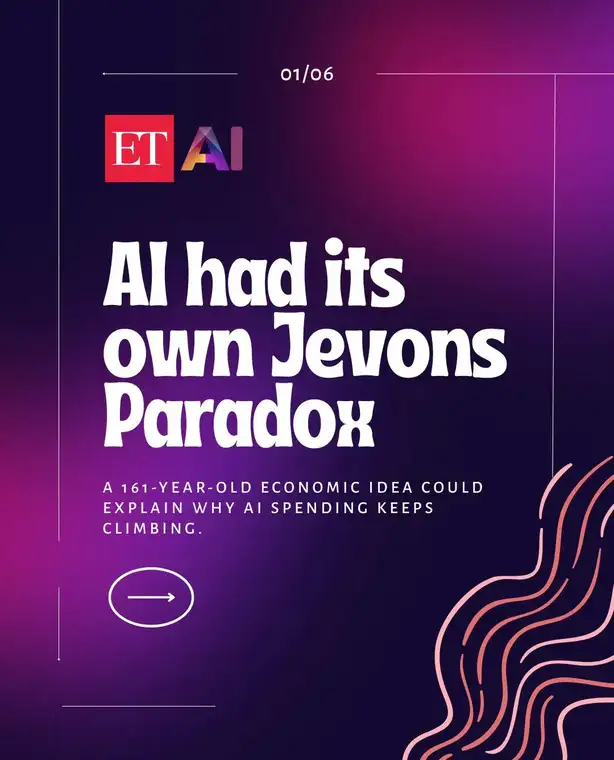 Image For AI in 3 mins