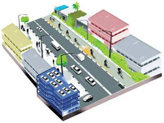 Varanasi to have a 7D Smart City plan
