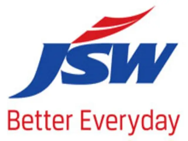 jsw steel s offer for asian colour coated ispat gets lenders nod the economic times jsw steel s offer for asian colour