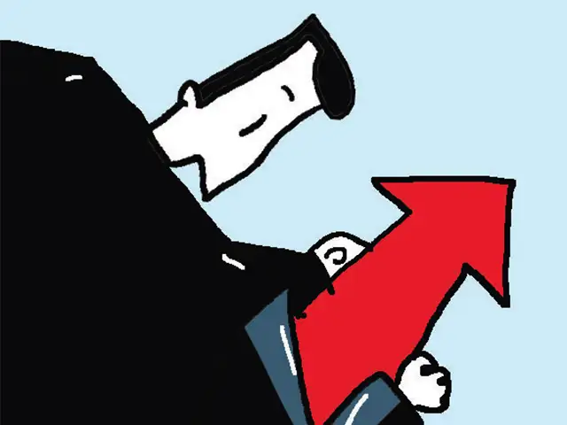 Call Option What Is Options Trading In Commodity Futures The