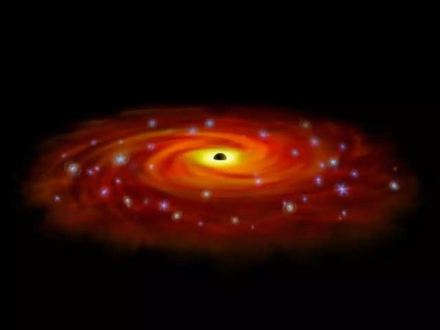 ​Black holes