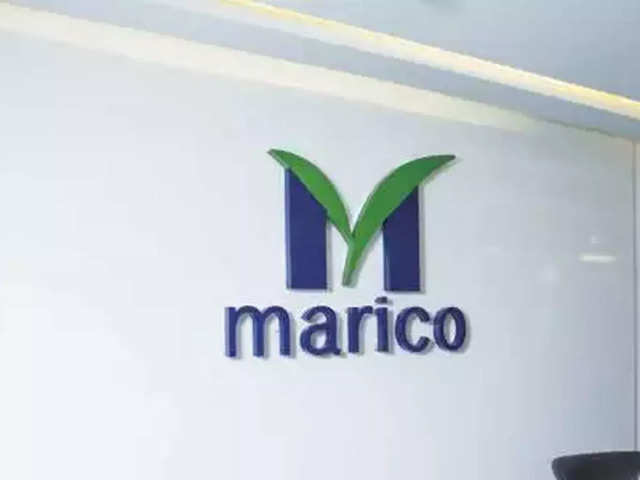 Marico Ltd: Company Fundamental Analysis | Investyadnya eBook