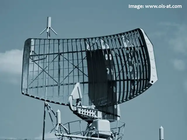 photo radar technology