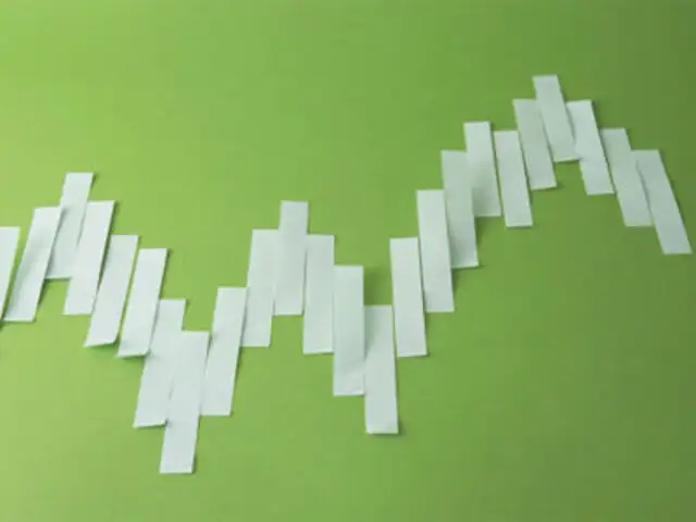 Bullish On Hdfc Prakash Gaba The Economic Times