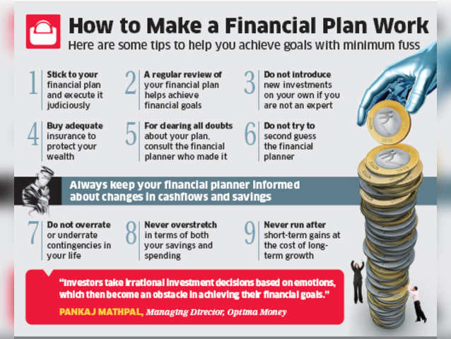 How to Prepare to Work with a Financial Planner