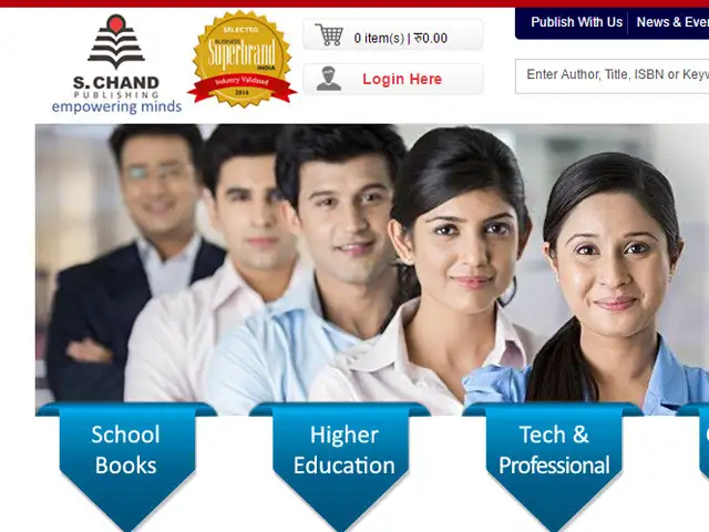 Ipo status of s chand