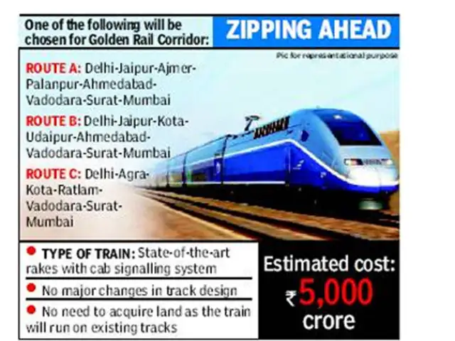 Delhi Mumbai To Delhi In Just 7 Hours The Economic Times Looking for trains from mumbai to new delhi? delhi mumbai to delhi in just 7 hours