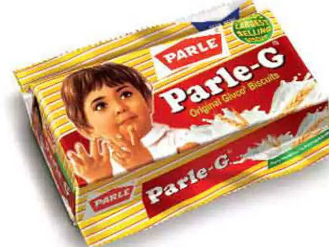 Share Price Of Parle G