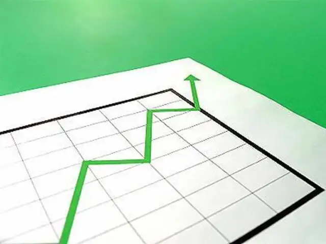 Bob Slips Post Q4 Results But Global Brokerages See Upto 20