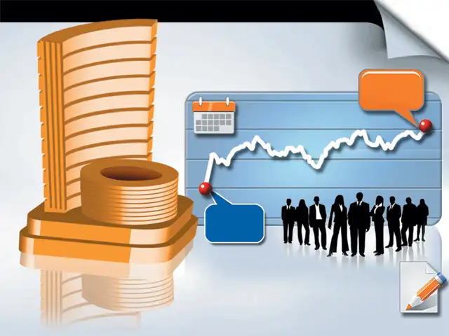 Skipper limited share price