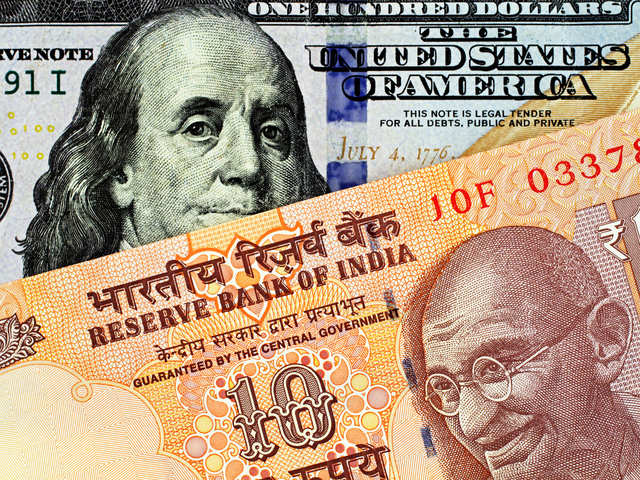 Us Dollar To Indian Rupee Exchange Rate Chart