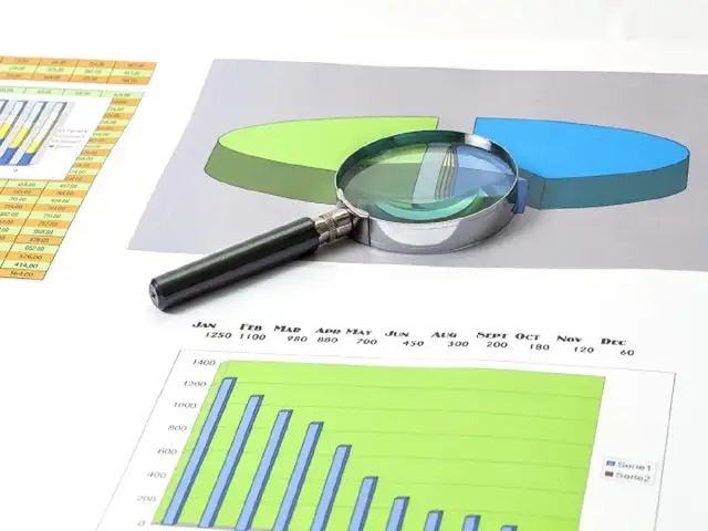 Will These Mutual Funds Help Me To Achieve My Goals The Will These Mutual Funds Help Me To