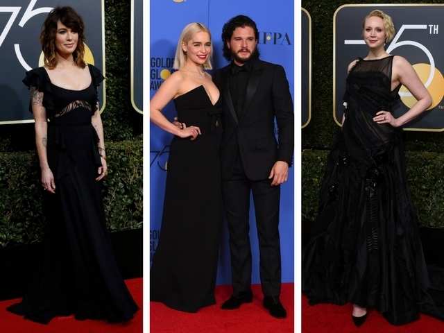 Game Of Globes