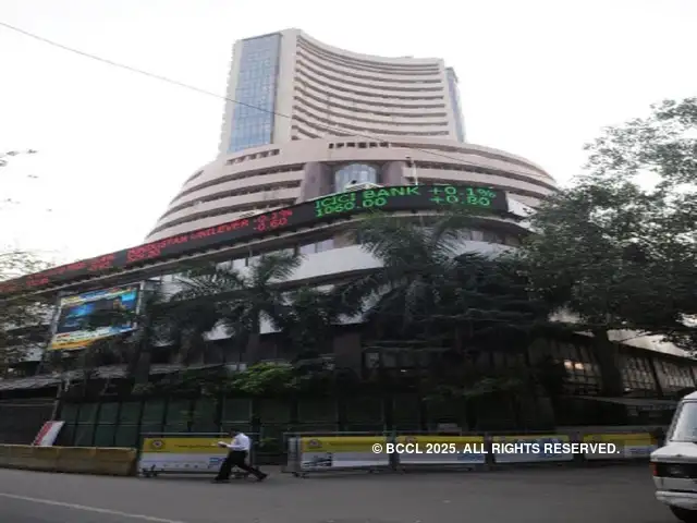 Axis Bank Share Price Share Market Update Nifty Private Bank