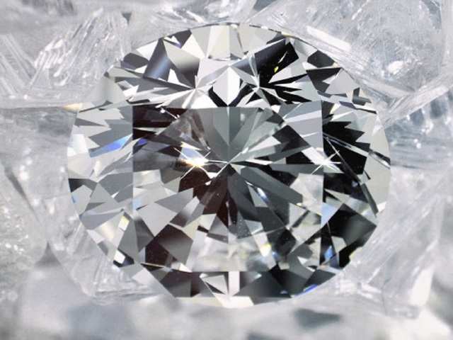Synthetic Diamond Prices Chart