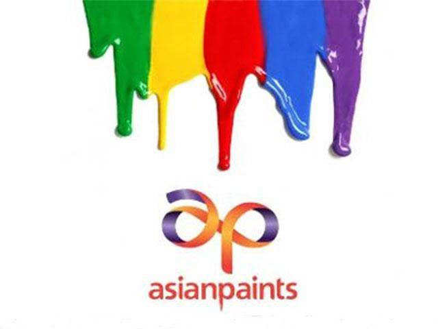 Asian Paints Share Price History Chart