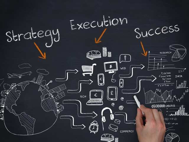 Six Steps To Running A Successful Business The Economic Times