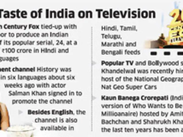 English Channels Like National Geographic Fox History Woo Indians With Desi Flavour The Economic Times Chal mera putt 2 releasing on 13 march 2020. english channels like national
