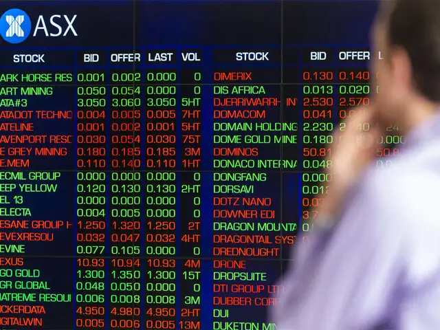 x stock news today