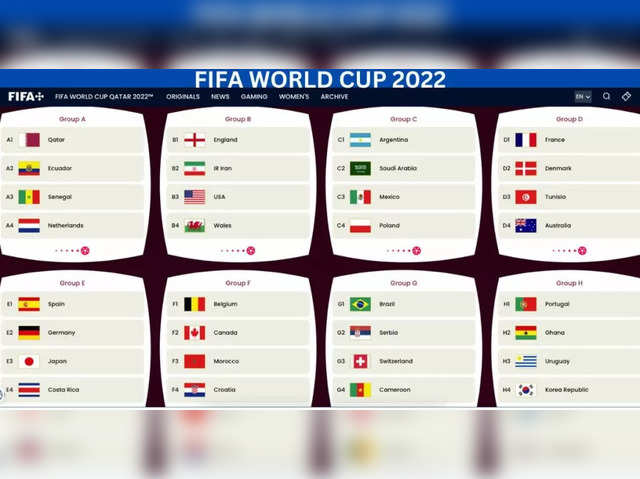 FIFA World Cup 2022 schedule: FIFA World Cup 2022's Day 10 schedule: See  which teams are competing today - The Economic Times