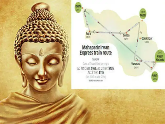 A Trip On Mahaparinirvan Express To Explore The Buddhist Trail The Economic Times With the support of ministry of tourism, government of india, the buddhist circuit special train, was launched by indian. a trip on mahaparinirvan express to