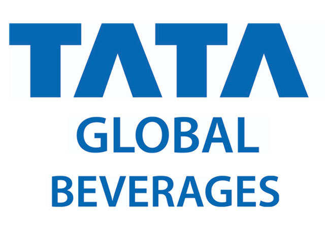 Tata Global Stock Chart