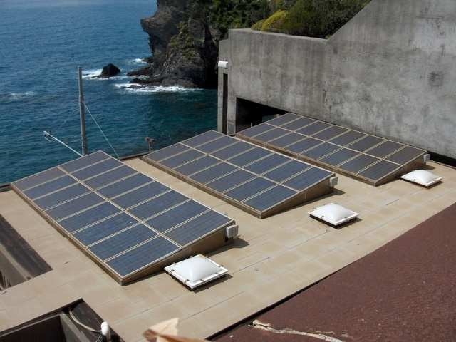 Solar Policies Subsidies And Other Incentives For The