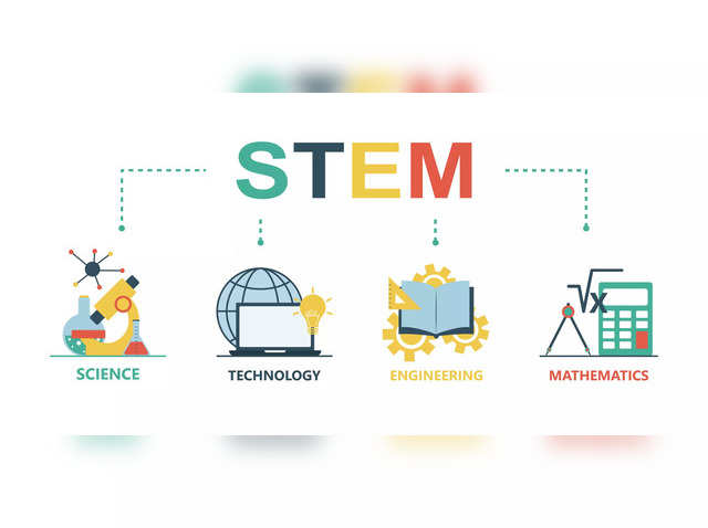 Of engineering and beyond: Choosing STEM careers of today