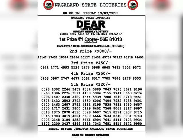 nagaland state dear lottery result today timing direct link how to check may 2 winning numbers