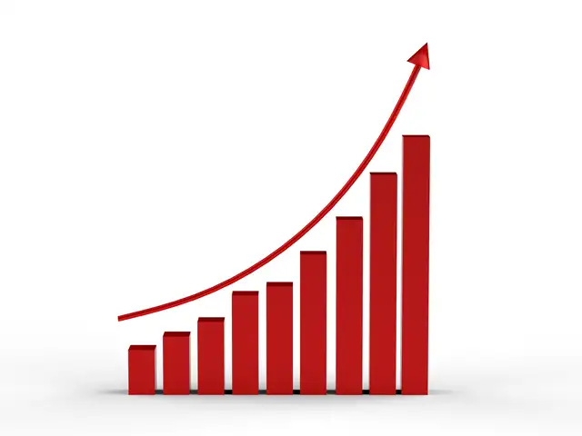 Axis Bank Share Price Share Market Update Nifty Bank Index Gains