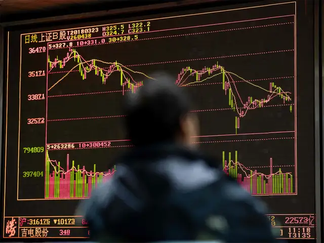 Shanghai Stock Exchange China Stocks Drop To 3 Week Low As Investors Fret Over Growth Stimulus The Economic Times