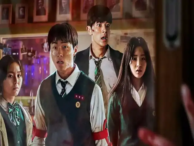 copyright Kdramas