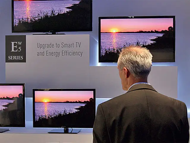 To Avoid Sinking Amidst Weak Deamnd Tv Prices Take A Dive The Economic Times
