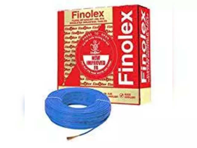 Brand Logo Finolex Cables Finolex Group, bajaj logo, text, logo, technology  png | PNGWing