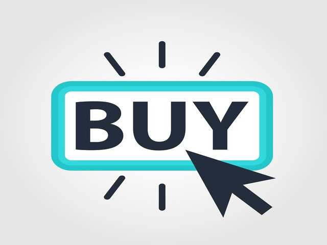 Bajaj Finance Share Price Technical Chart